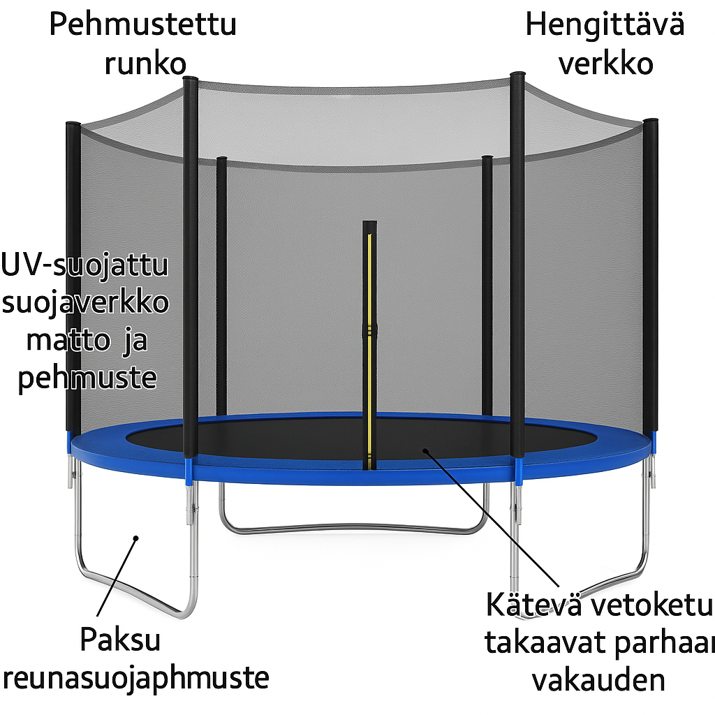 Trampoliini 244 cm turvaverkolla – galvanoitu runko, 48 jousta, 100 kg