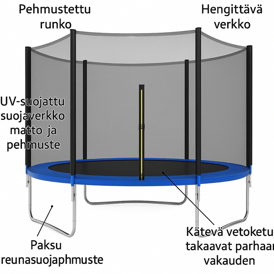 Trampoliini 244 cm turvaverkolla – galvanoitu runko, 48 jousta, 100 kg