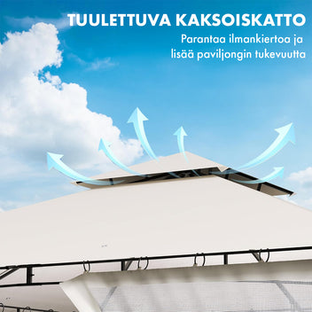 Trädgårdspaviljong 3 x 4 m – stålstomme, PA-belagt tak, sidogardiner