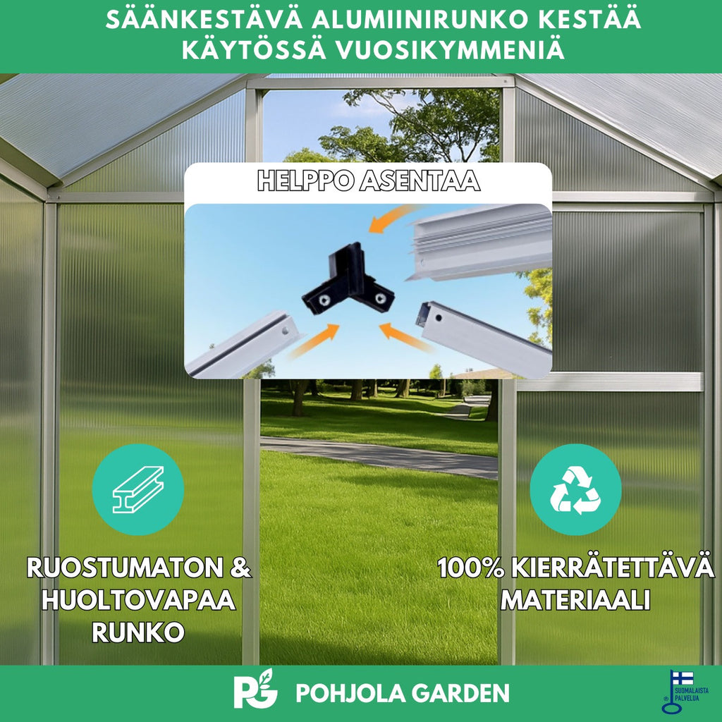 POHJOLA GARDEN Kasvihuone 3,3m² Tukeva Runko, Paksut Paneelit, Sokkeli & Rännit - Helppo Koota