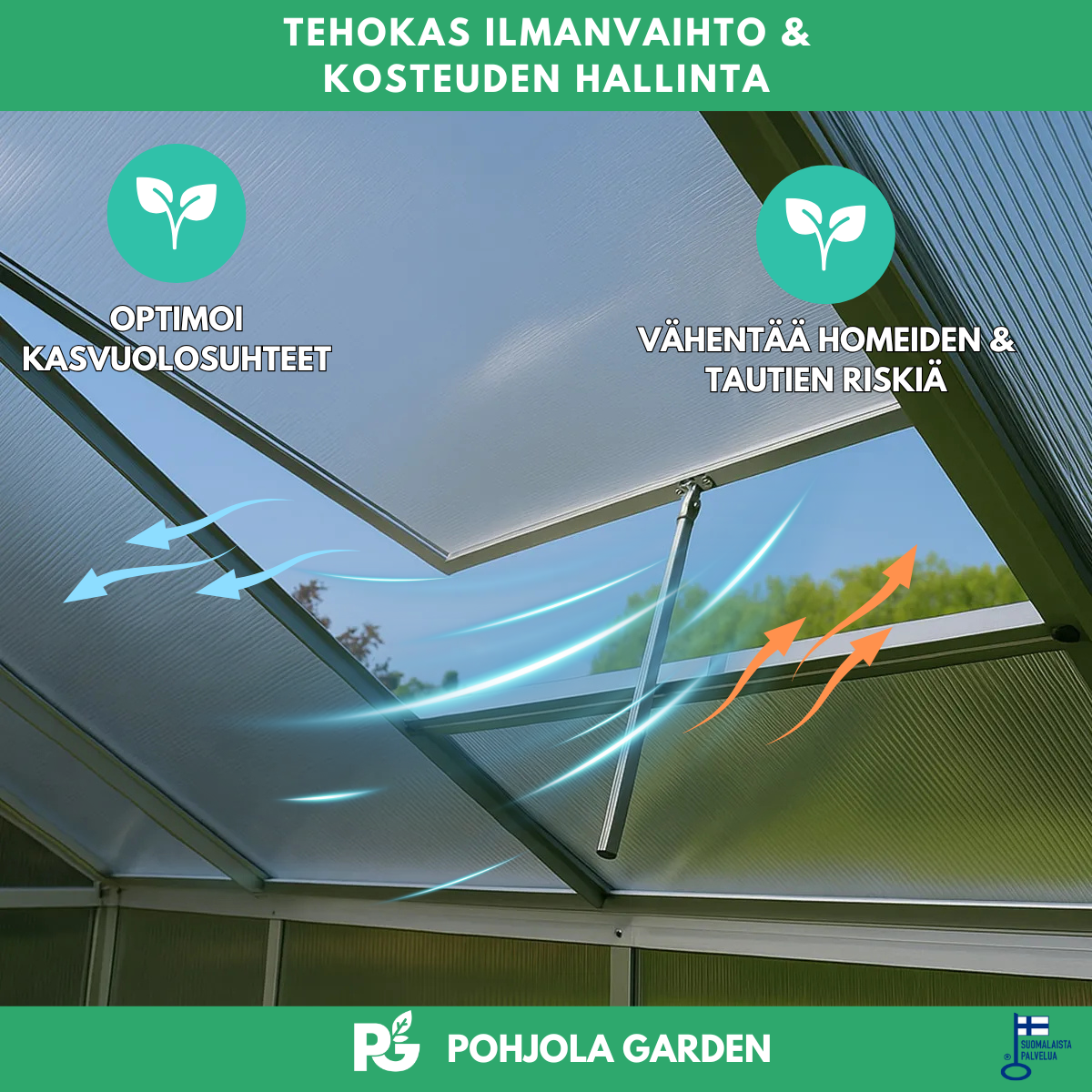 Kasvihuone 4,6 m² – 4 mm kennolevyt, alumiinirunko, sokkeli ja rännit