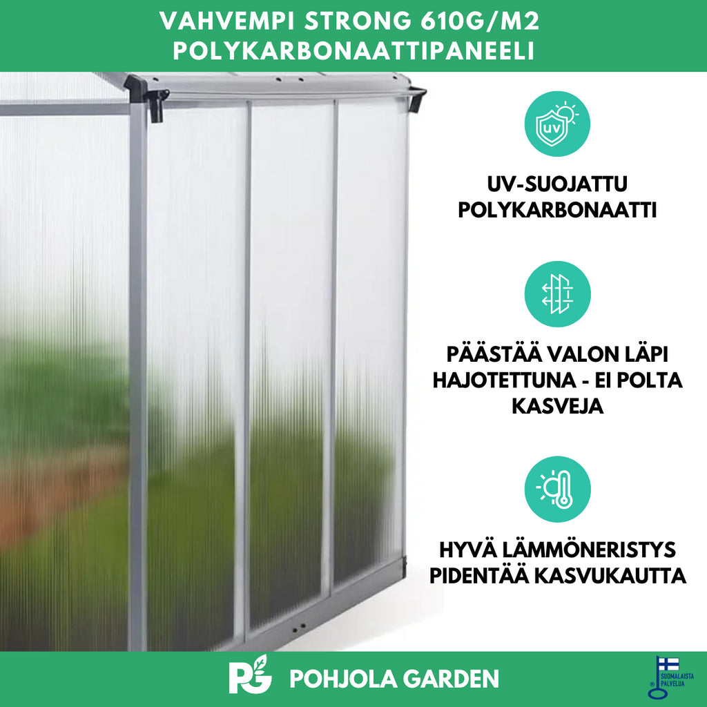 POHJOLA GARDEN Kasvihuone 5,4m2 + Sokkeli & Rännit, Extra kestävä 600g/m2 kennolevy