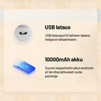 Pohjolan Lemmikkitarvike Kissan Laserlelu, Kolme tilaa, Säädettävä kulma