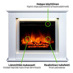 Pohjola Indoor Sähkötakka Genova 750/1500W