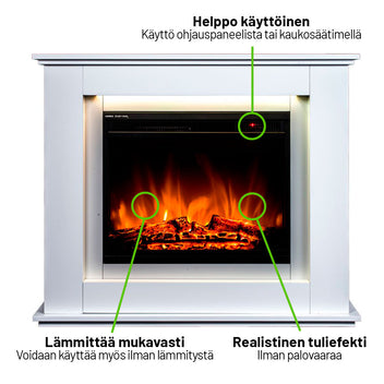 Sähkötakka Genova 750/1500W – 100 x 28 x 82,5 cm, LED-liekki, valkoinen