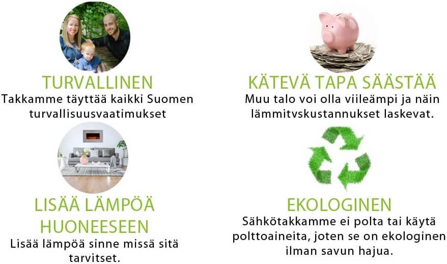 Sähkötakka Solaro 750/1500W – 109 x 26 x 94 cm, ajastin, valkoinen