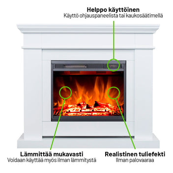Sähkötakka Solaro 750/1500W – 109 x 26 x 94 cm, ajastin, valkoinen
