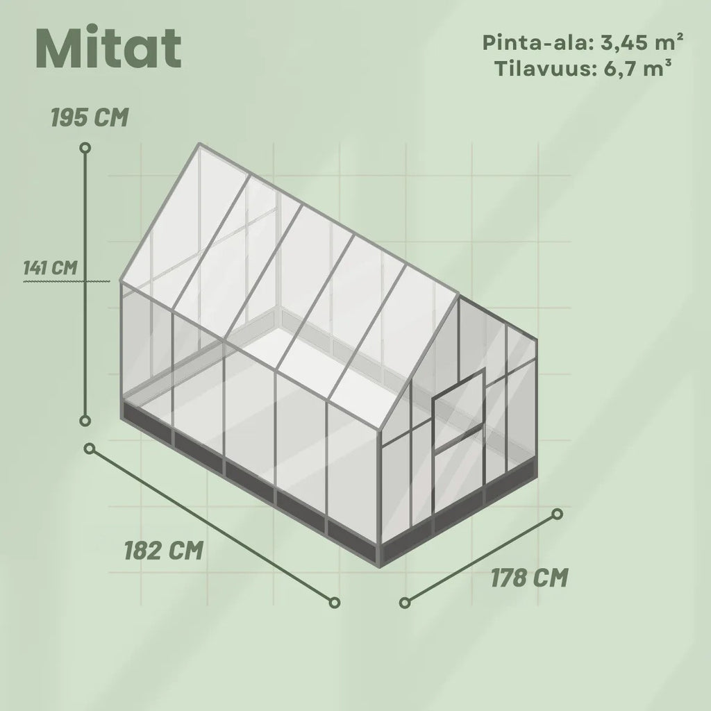 POHJOLA GARDEN Kasvihuone 3,3m² Tukeva Runko, Paksut Paneelit, Sokkeli & Rännit - Helppo Koota
