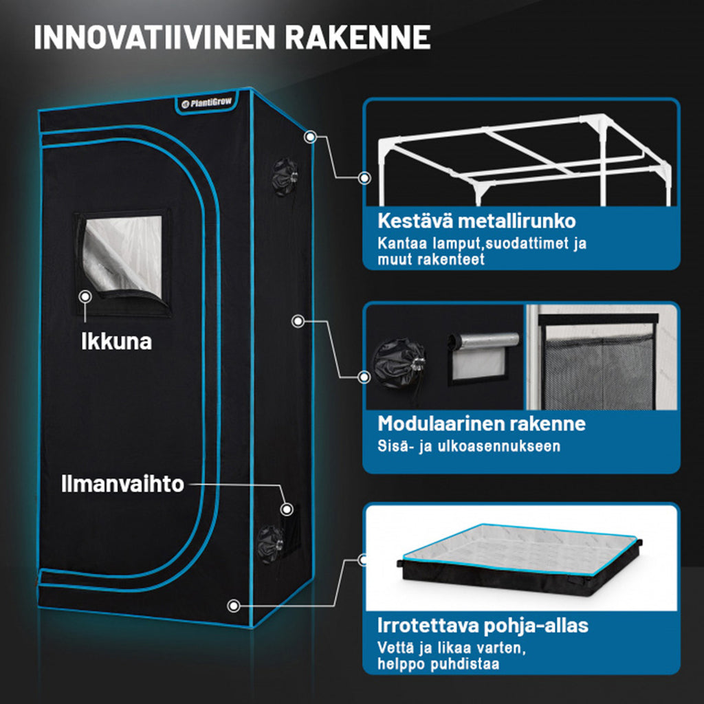 PRO Kasvatuslaatikko Kasveille LED-valoilla & ilmanvaihdolla, 4 eri kokoa