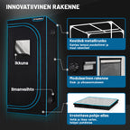 PRO Kasvatuslaatikko Kasveille LED-valoilla & ilmanvaihdolla, 4 eri kokoa