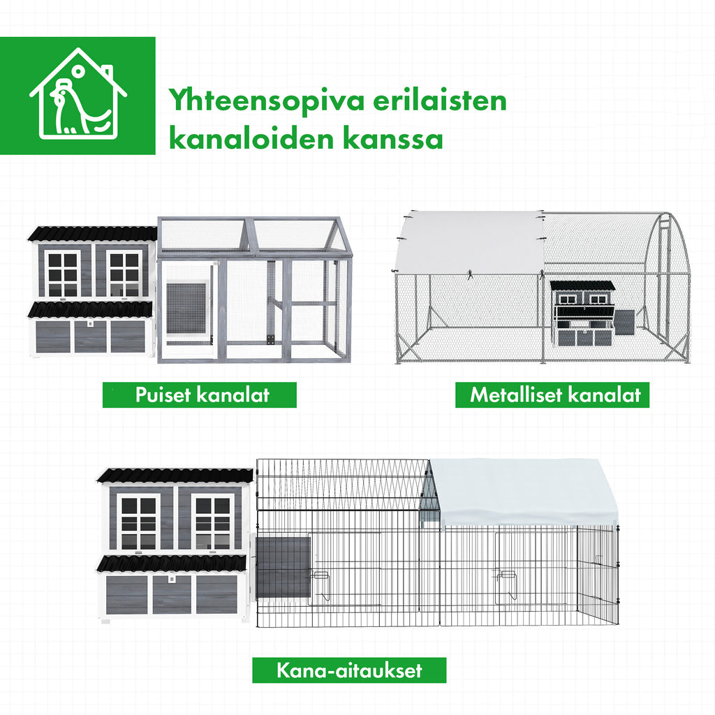 Suuri puinen kanala 4–6 kanalle – kolmiosainen munintapesä, rampillinen kulku ja säänkestävä rakenne