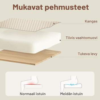 Sammetfåtölj med fotpall – 360° vridbar beige fåtölj