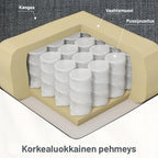 Tummanharmaa hierova lepotuoli – kallistettava hierontasohva kotiin