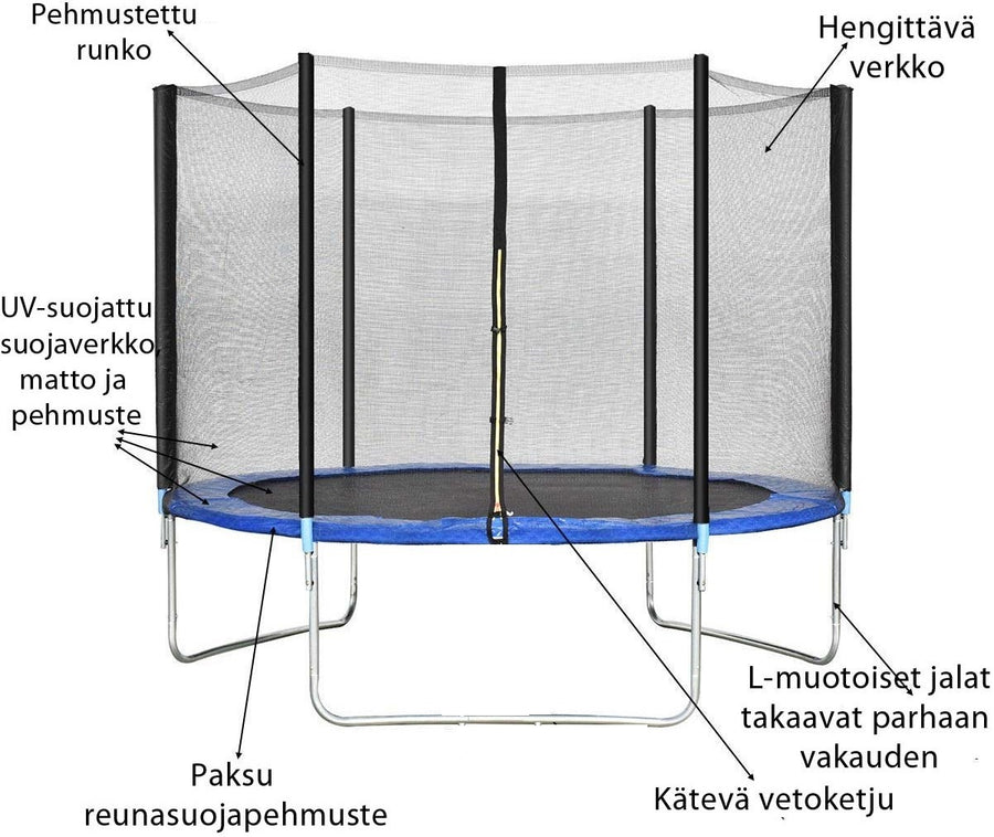 Hoppmatta 396 cm med säkerhetsnät – galvaniserad ram, 80 fjädrar, 150 kg