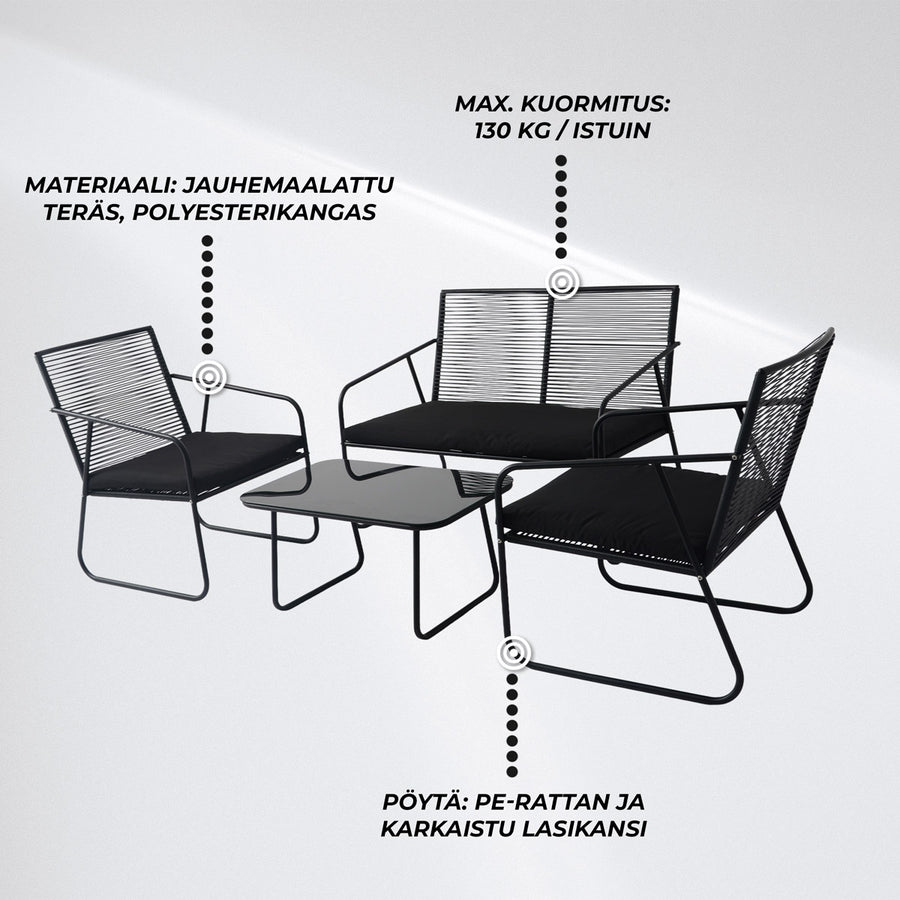 Lykke Ulkosohvaryhmä Skagen