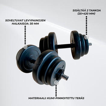 React Käsipainosetti 20KG