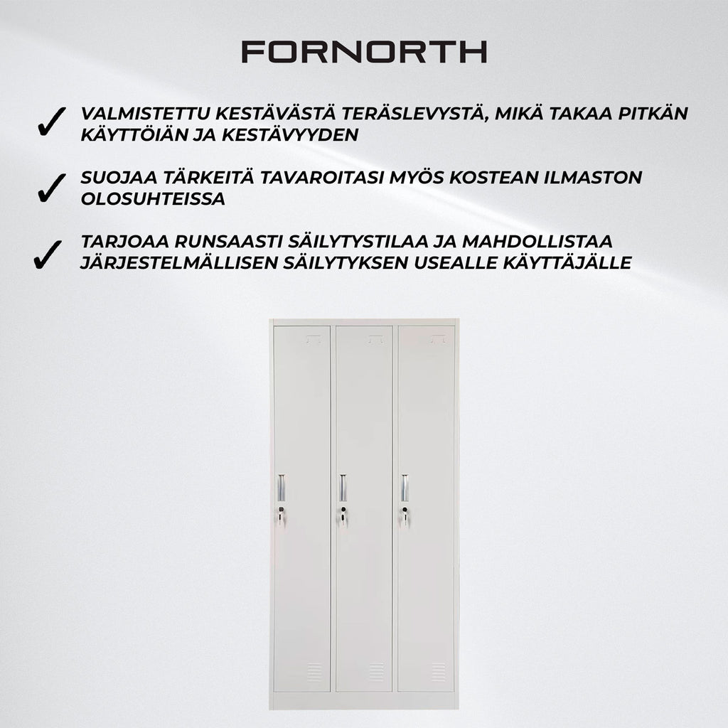 Fornorth Pukukaappi D300