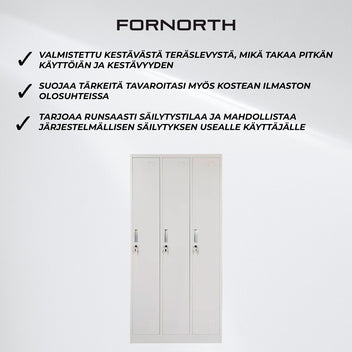 Fornorth Pukukaappi D300
