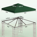 Varakatto 3 x 3 m paviljonkiin, kaksoiskatto, tummanvihreä