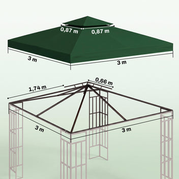 Varakatto 3 x 3 m paviljonkiin, kaksoiskatto, tummanvihreä