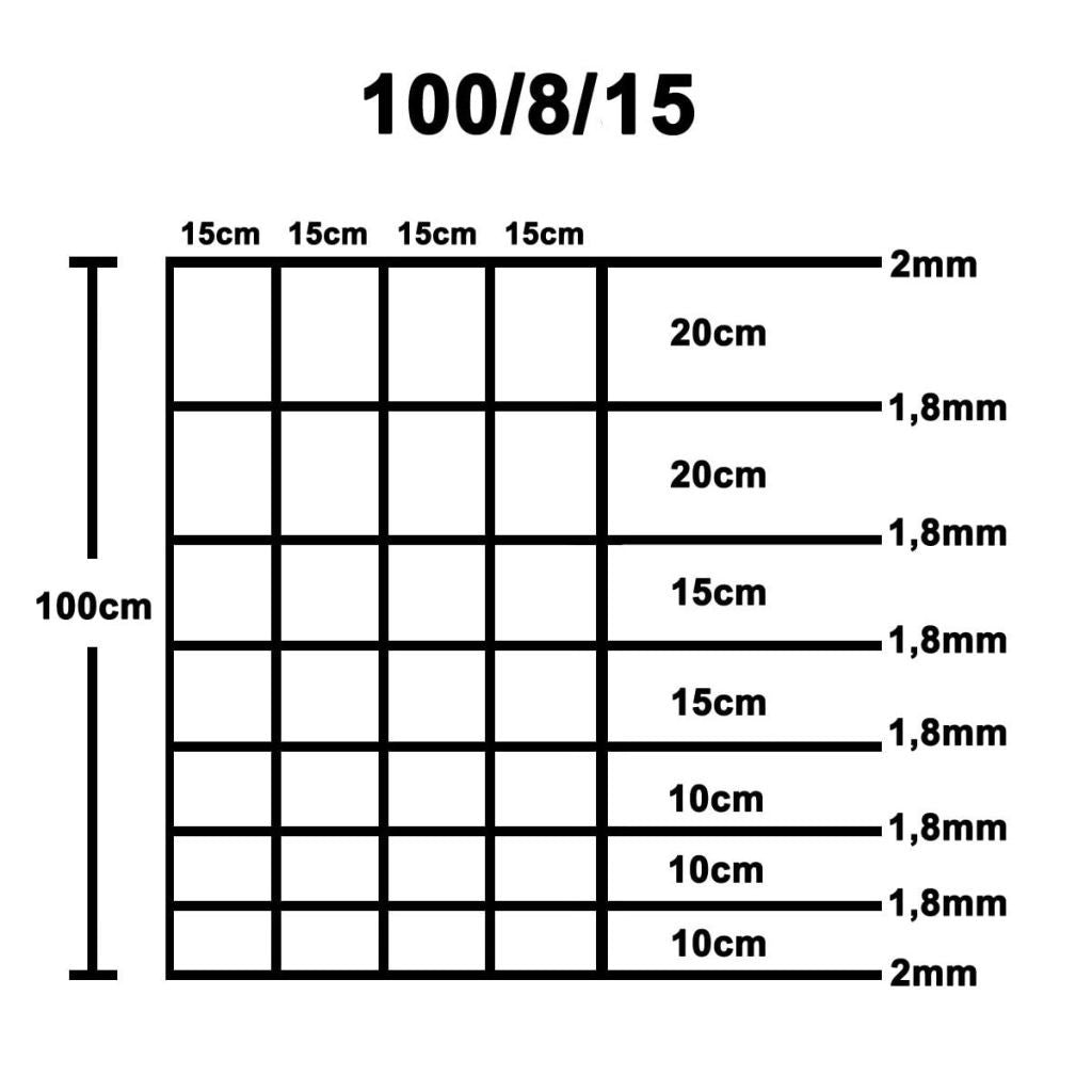 Puutarha-aita galvanoitu teräs 50 m 100 cm
