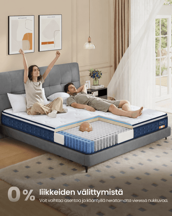 90 × 200 × 20 cm keskikova geelimuistivaahto- ja taskujousipatja, H3, 7 tukivyöhykettä, liike-eristys, hengittävä päällinen, sininen