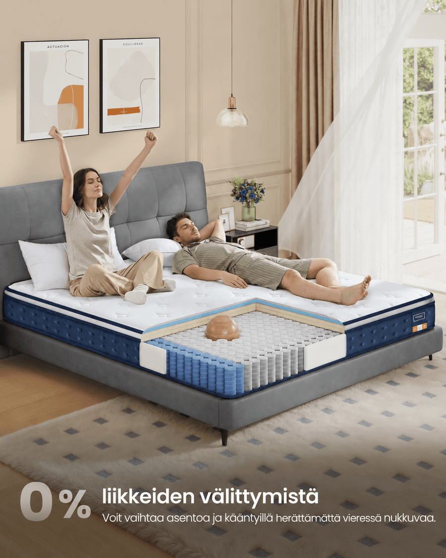 90 × 200 × 20 cm keskikova geelimuistivaahto- ja taskujousipatja, H3, 7 tukivyöhykettä, liike-eristys, hengittävä päällinen, sininen