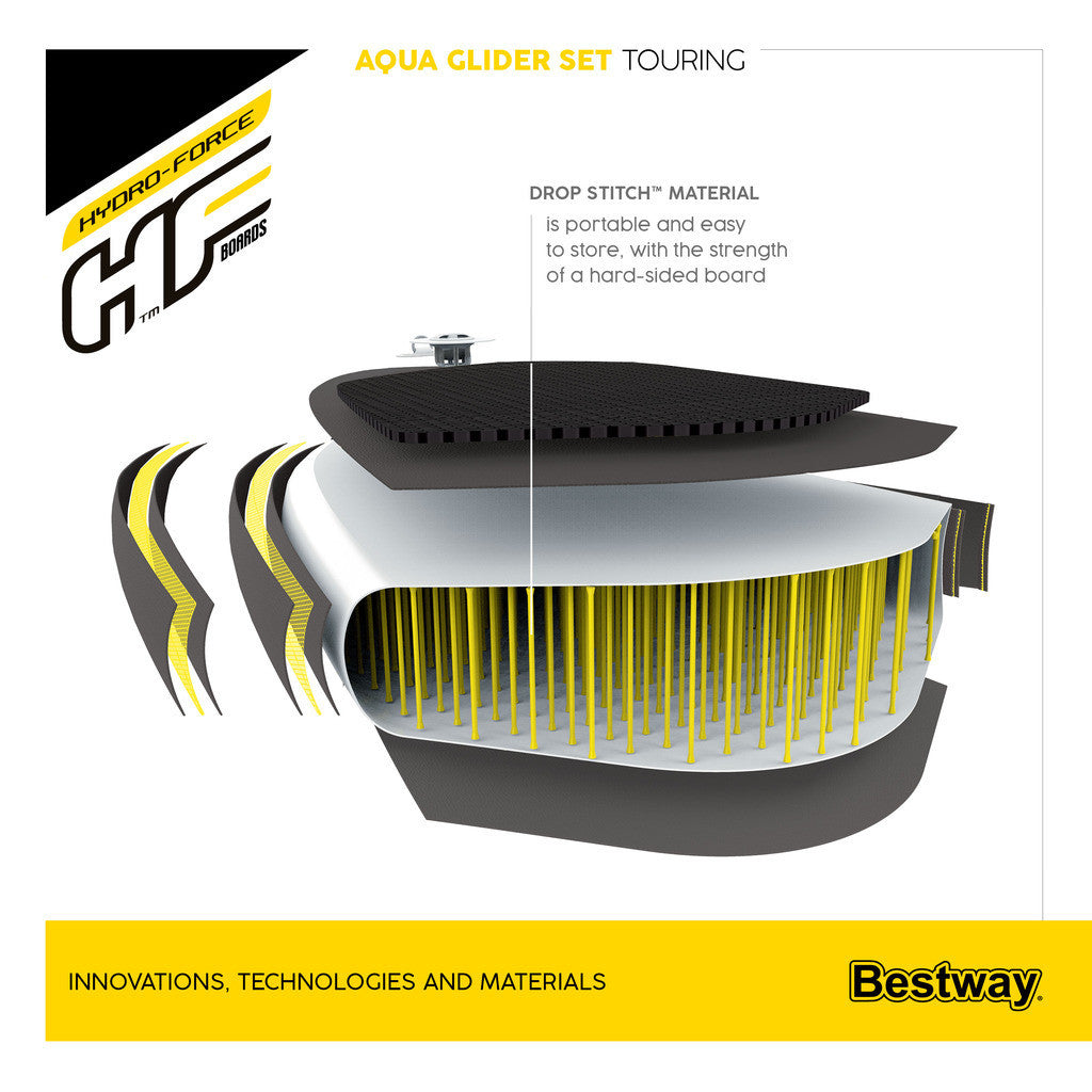 Bestway Hydro-Force Aqua Glider SUP-lauta, 320cm