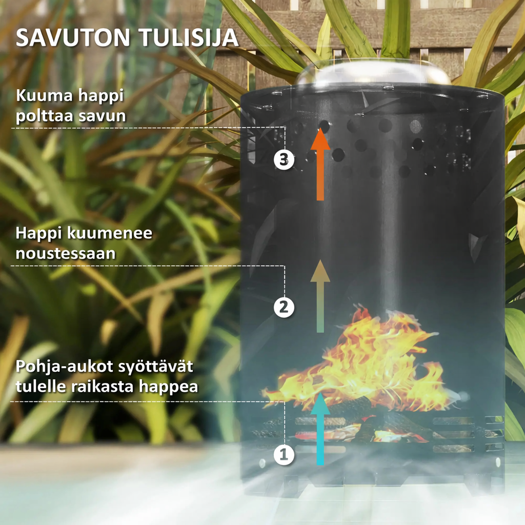 Kompakti savuton ulkotulisija, 25 cm ruostumatonta terästä