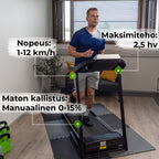 CORE JUOKSUMATTO 2500