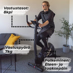 CORE KUNTOPYÖRÄ 700