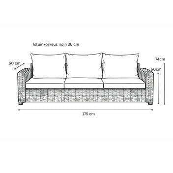 3-sitsig utomhussoffa 175 x 60 x 74 cm – polyrotting, vit/grå