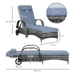 Polyrottinkinen aurinkotuoli pyörillä ja pehmusteella, 5-asentoinen, harmaa/sininen