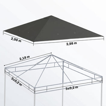 Paksu varakatto 3 x 3 m paviljonkiin, Oxford 370 g/m², UPF30+, harmaa