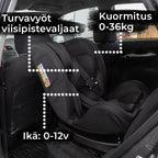 KIKID TURVAKAUKALO/ISTUIN PREMIUM 0-36 KG BLACK EDITION