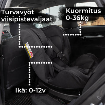 KIKID TURVAKAUKALO/ISTUIN PREMIUM 0-36 KG BLACK EDITION