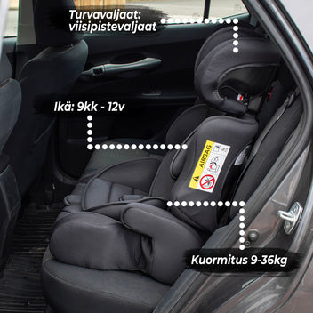 KIKID TURVAISTUIN BASIC 9-36 KG BLACK EDITION