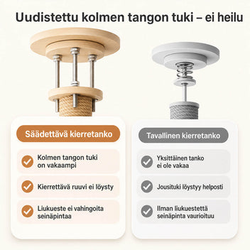 Kissan kiipeilypuu 250–280 cm – kaksi kupupetiä, monitasoinen
