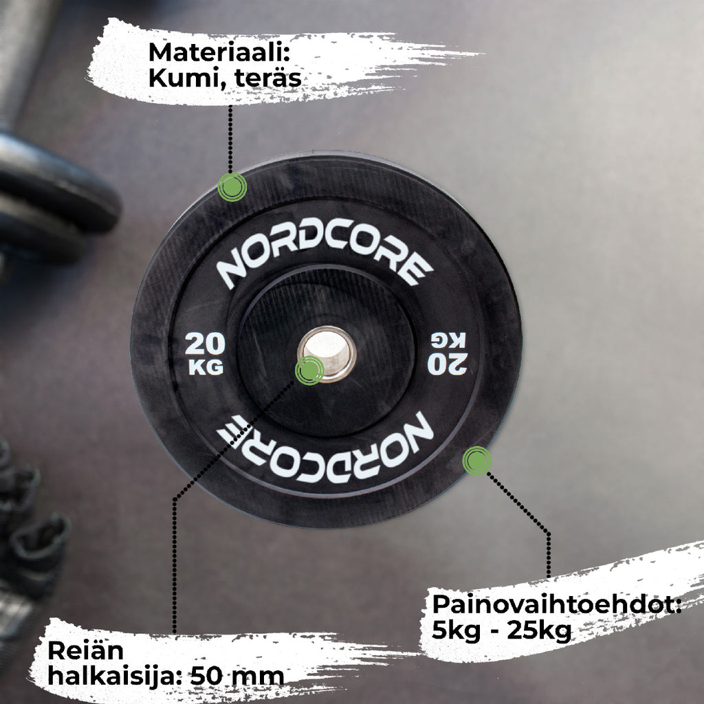 Core Levypaino Bumper (5-25kg) - 5 kg
