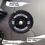 Core Levypaino Bumper (5-25kg) - 5 kg