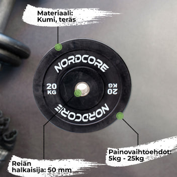 Core Levypaino Bumper (5-25kg) - 5 kg