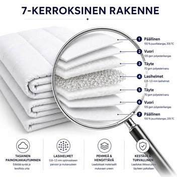 Tyngdtäcken 13 kg 150 × 200 cm – 7-lagers, vit