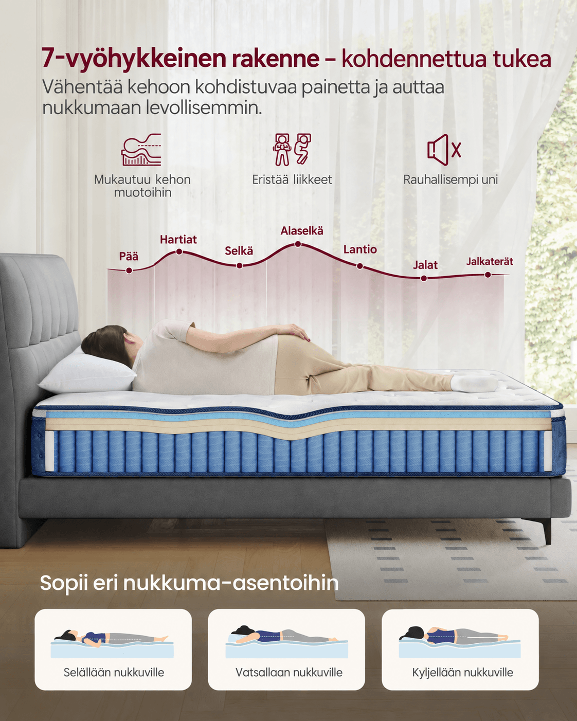 Patja 140 × 200 × 20 cm, taskujousi- ja geelimuistivaahtopatja, keskikova H3, 7 tukivyöhykettä, liike-eristys, hengittävä päällinen, sininen