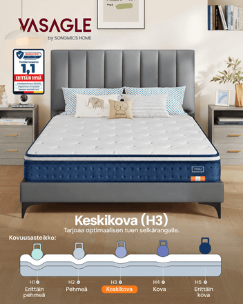 Patja 140 × 200 × 20 cm, taskujousi- ja geelimuistivaahtopatja, keskikova H3, 7 tukivyöhykettä, liike-eristys, hengittävä päällinen, sininen