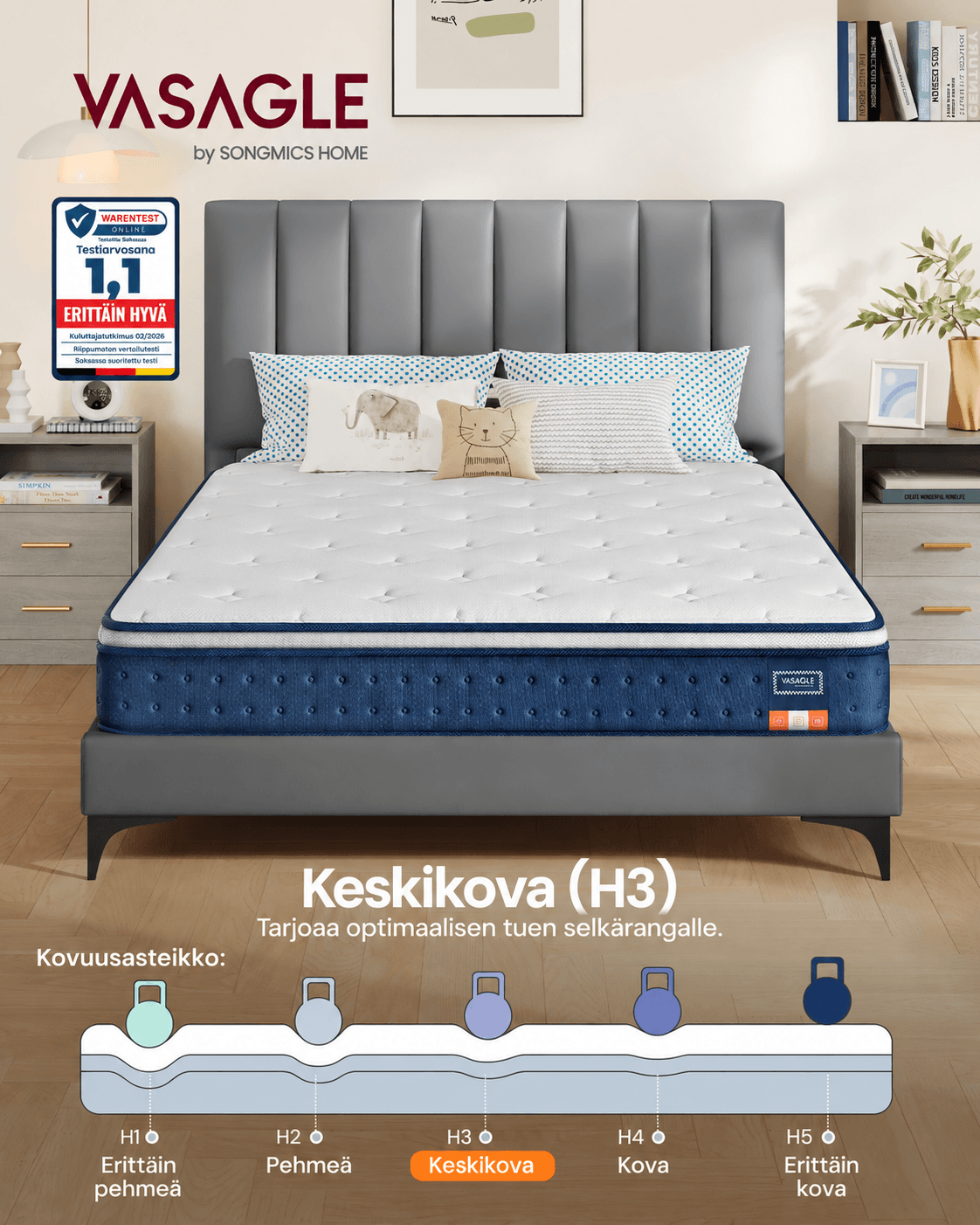 Patja 140 × 200 × 20 cm, taskujousi- ja geelimuistivaahtopatja, keskikova H3, 7 tukivyöhykettä, liike-eristys, hengittävä päällinen, sininen