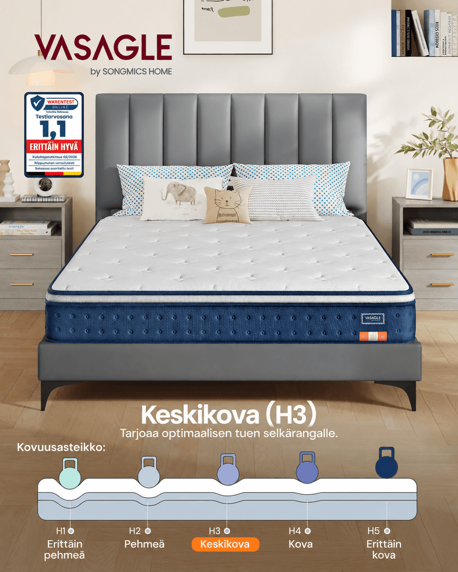 Patja 140 × 200 × 20 cm, taskujousi- ja geelimuistivaahtopatja, keskikova H3, 7 tukivyöhykettä, liike-eristys, hengittävä päällinen, sininen