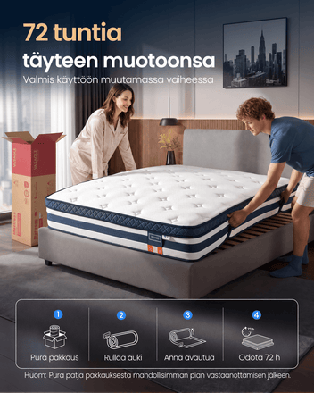 Patja 140 × 200 × 25 cm, taskujousi- ja geelimuistivaahtopatja, keskikova H3, 7 tukivyöhykettä, liike-eristys, hengittävä päällinen, sininen
