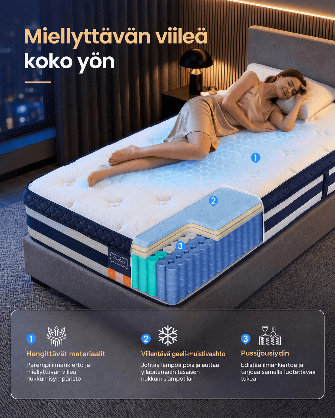 Patja 90 × 200 × 25 cm, geelimuistivaahto- ja taskujousipatja, keskikova (H3), 7 tukivyöhykettä, liike-eristys, hengittävä päällinen, sininen