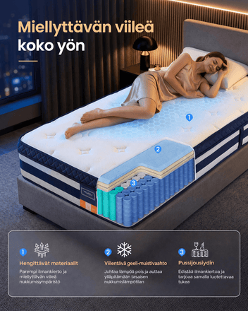 Patja 90 × 200 × 25 cm, geelimuistivaahto- ja taskujousipatja, keskikova (H3), 7 tukivyöhykettä, liike-eristys, hengittävä päällinen, sininen