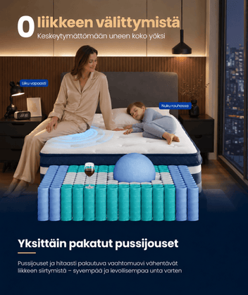 Patja 90 × 200 × 25 cm, geelimuistivaahto- ja taskujousipatja, keskikova (H3), 7 tukivyöhykettä, liike-eristys, hengittävä päällinen, sininen